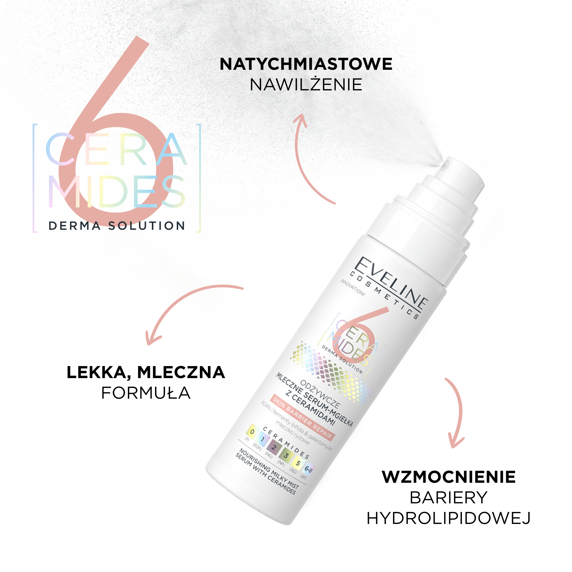 Odżywcze mleczne serum-mgiełka z ceramidami - 2
