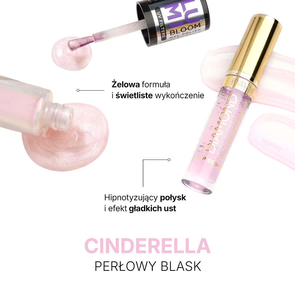 Zestaw Lips & Nails combo Cinderella - 2