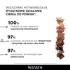 Cień do powiek