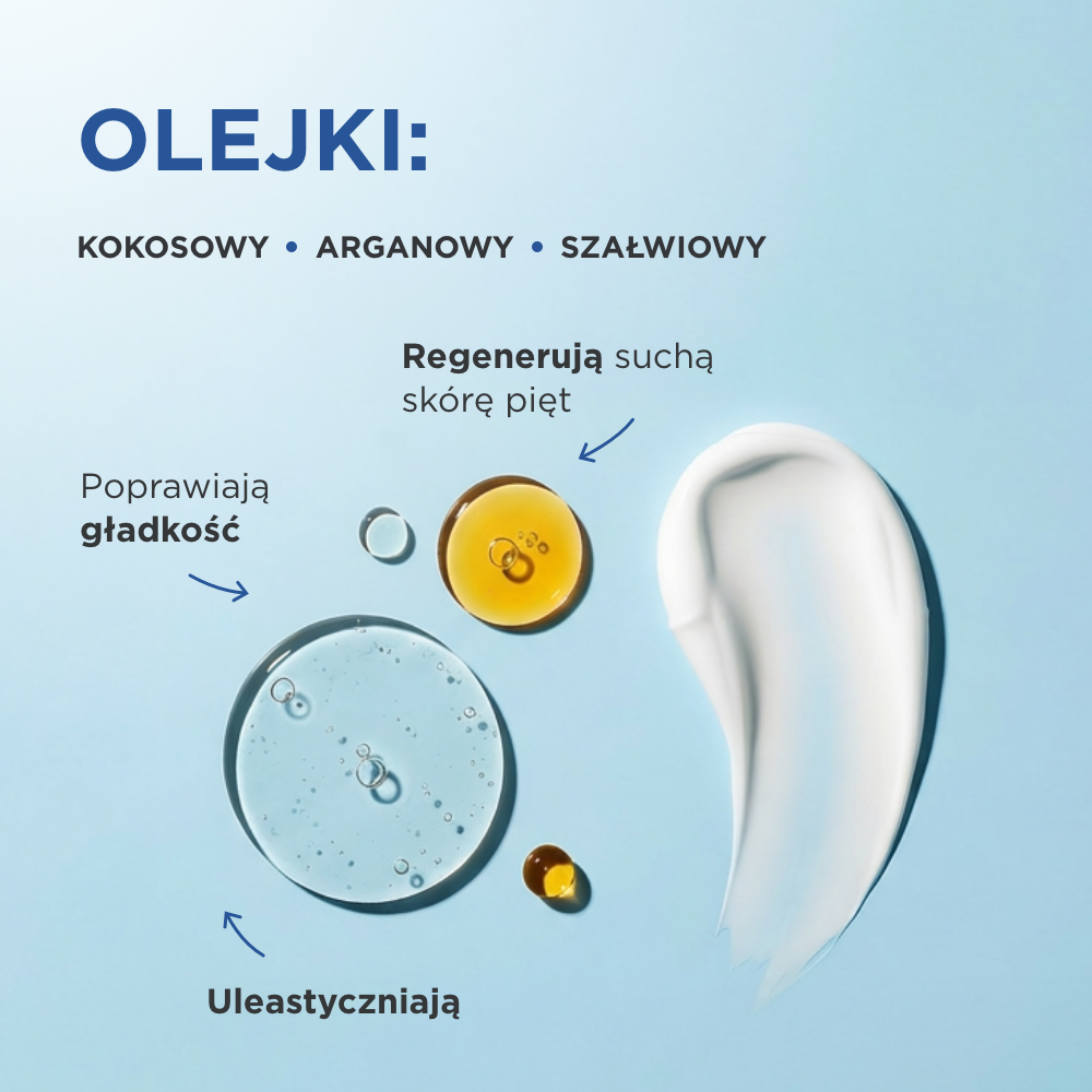 Eveline Cosmetics - Specjalistyczny krem na pękające pięty 8w1 - 2