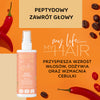 Peptydowe serum-wcierka na porost włosów