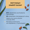 Nawilżający szampon wygładzający