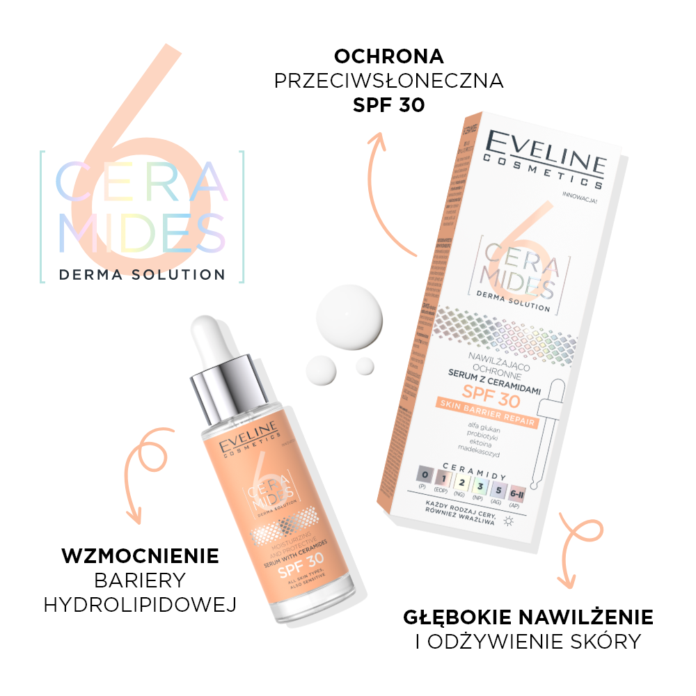 Nawilżająco-ochronne serum z ceramidami i SPF 30 - 2