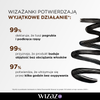Tusz-serum do rzęs Volume & Care