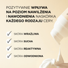 Wzmacniające serum-ampułka do twarzy