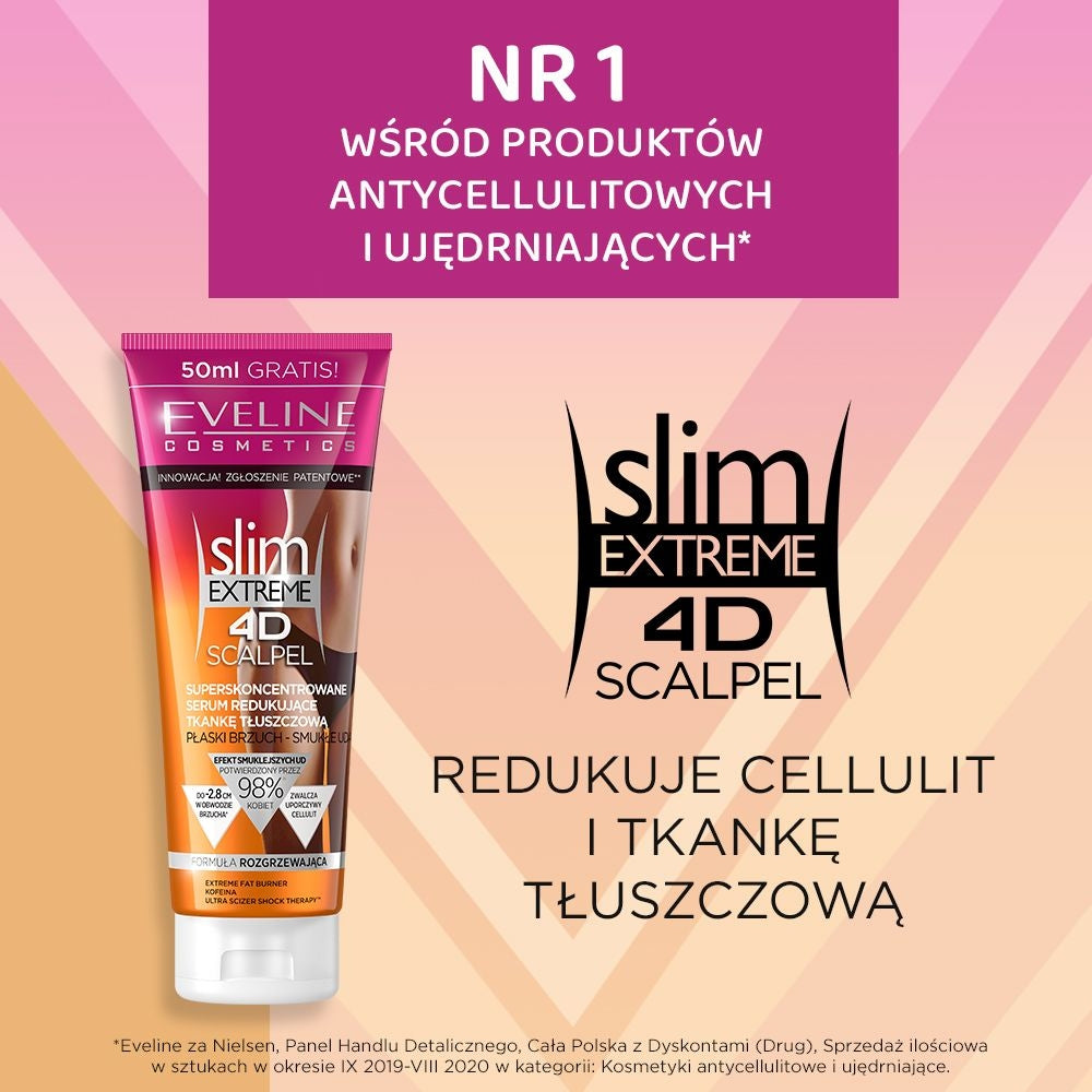 Superskoncentrowane serum redukujące tkankę tłuszczową - 2