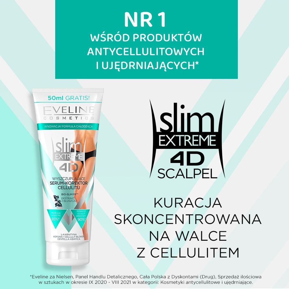 Wyszczuplające serum-korektor cellulitu - 2