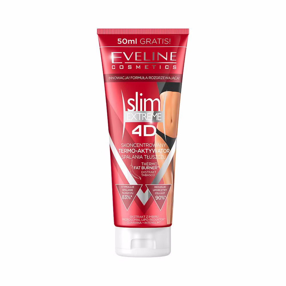 Slim Extreme 4D Termoaktywne serum wyszczuplające antycellulit — Inhaltsstoffe i ocena