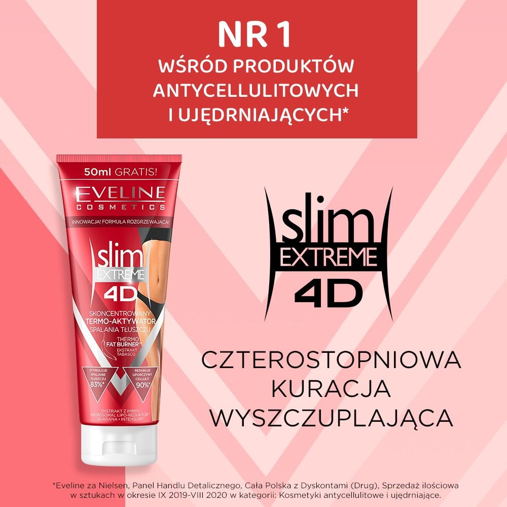 Termoaktywne serum wyszczuplające antycellulit - 2